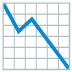 chart_decreasing