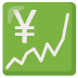 chart_increasing_with_yen